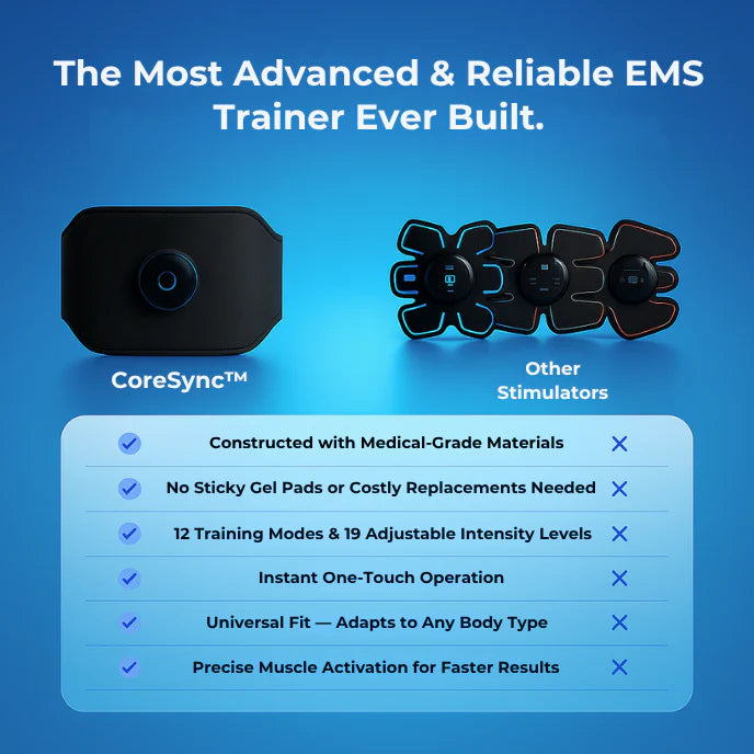 CoreSync™ Ultra Muscle Stimulator