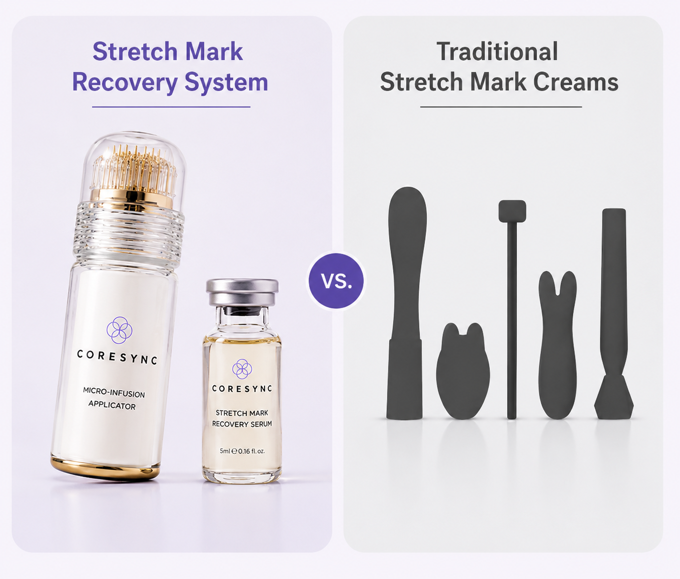 Coresync™ Micro-Infusion Stretch Mark Recovery System